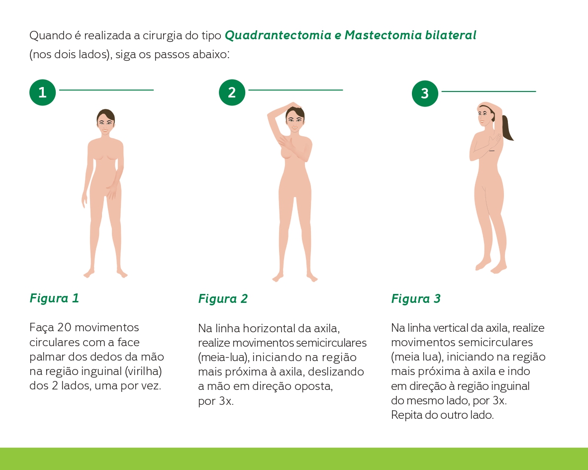 manual-reabilitacao-pos-cirurgia-mama_page-0008