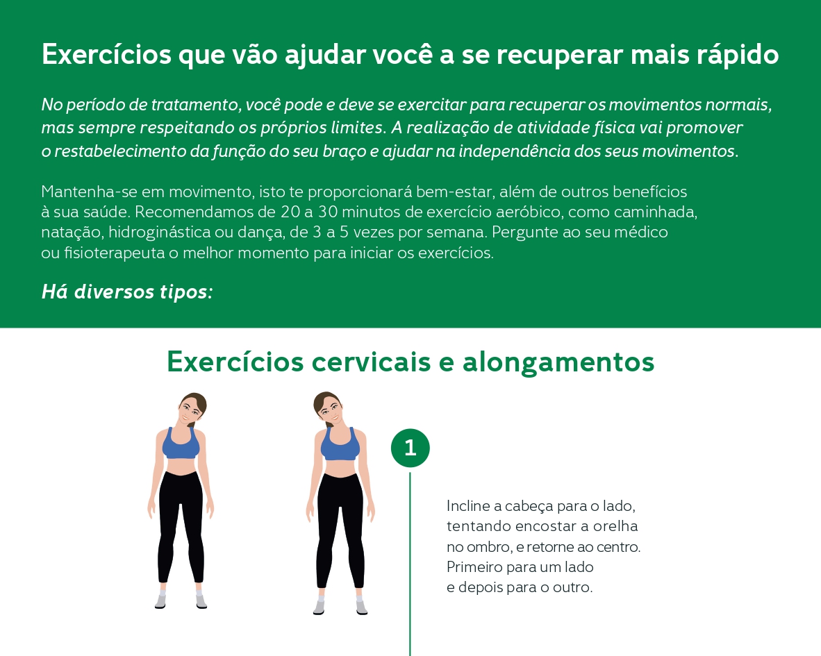 manual-reabilitacao-pos-cirurgia-mama_page-0009