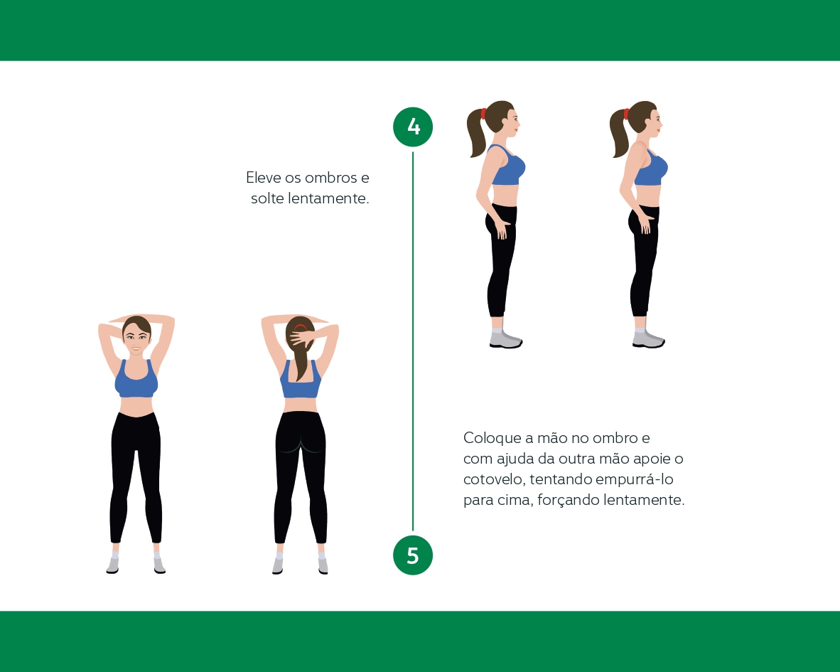 manual-reabilitacao-pos-cirurgia-mama_page-0011
