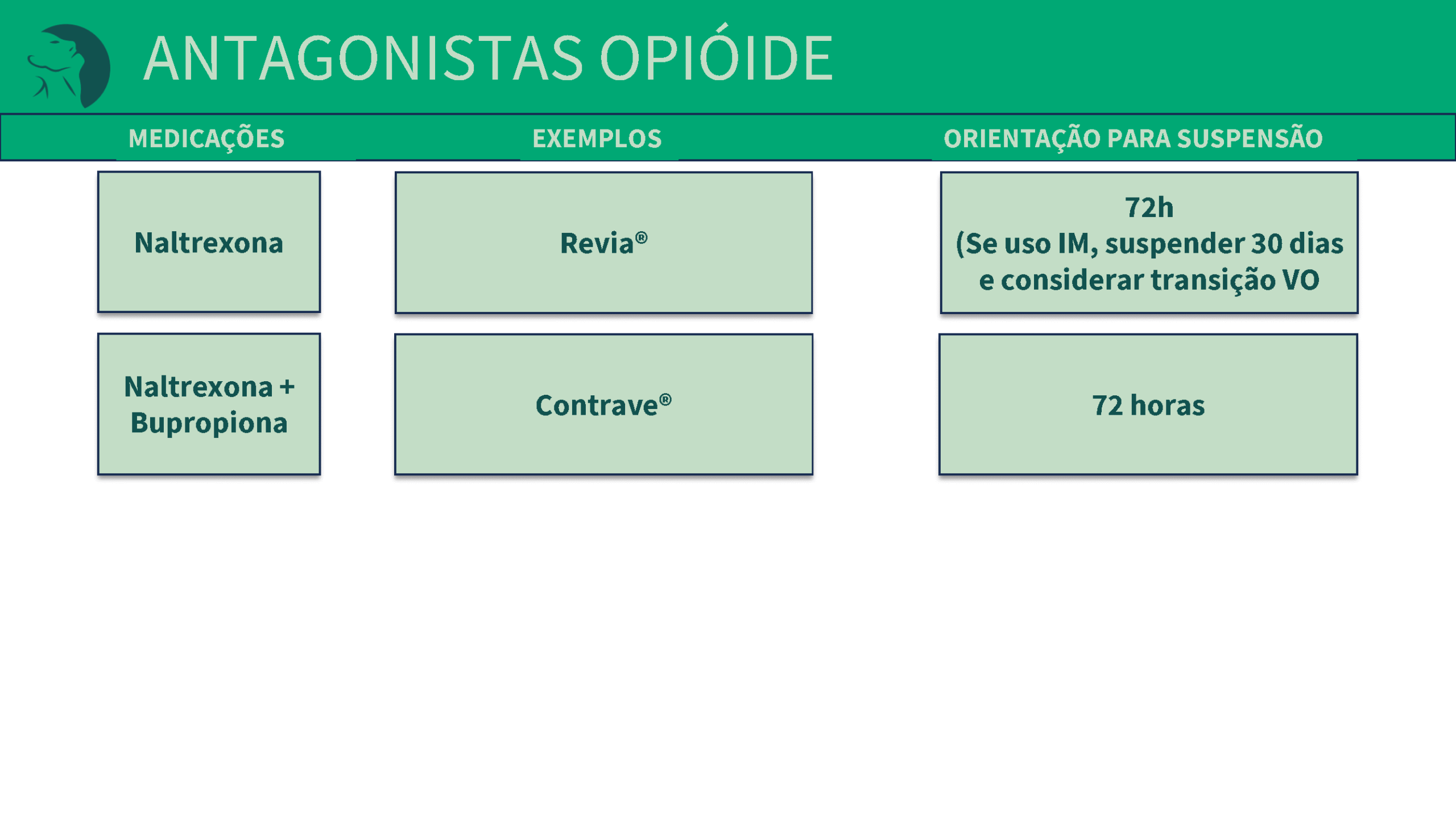 suspensao-preoperatoria_guia_Página_02_Imagem_0017_Página_10
