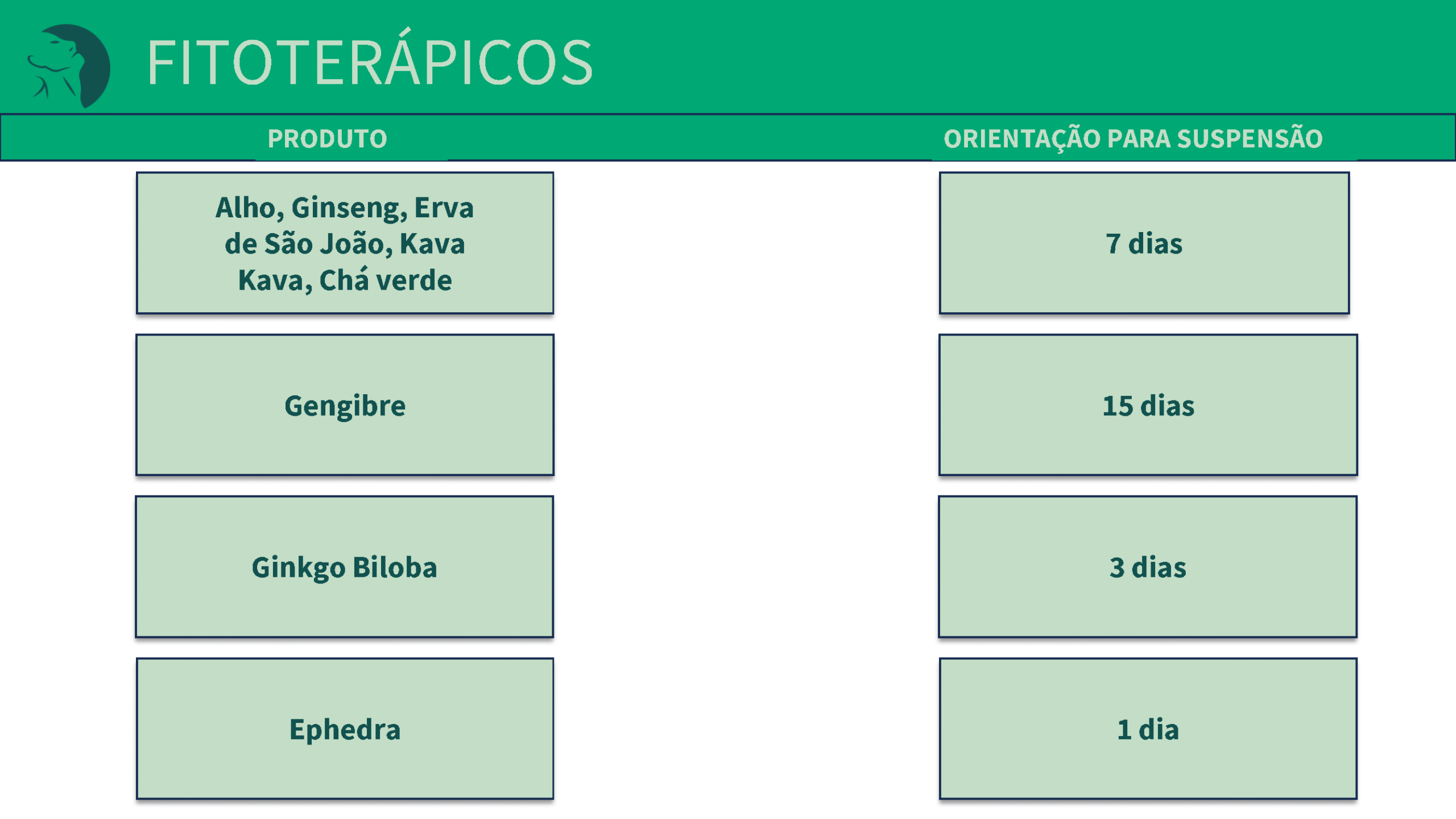 suspensao-preoperatoria_guia_Página_02_Imagem_0017_Página_11